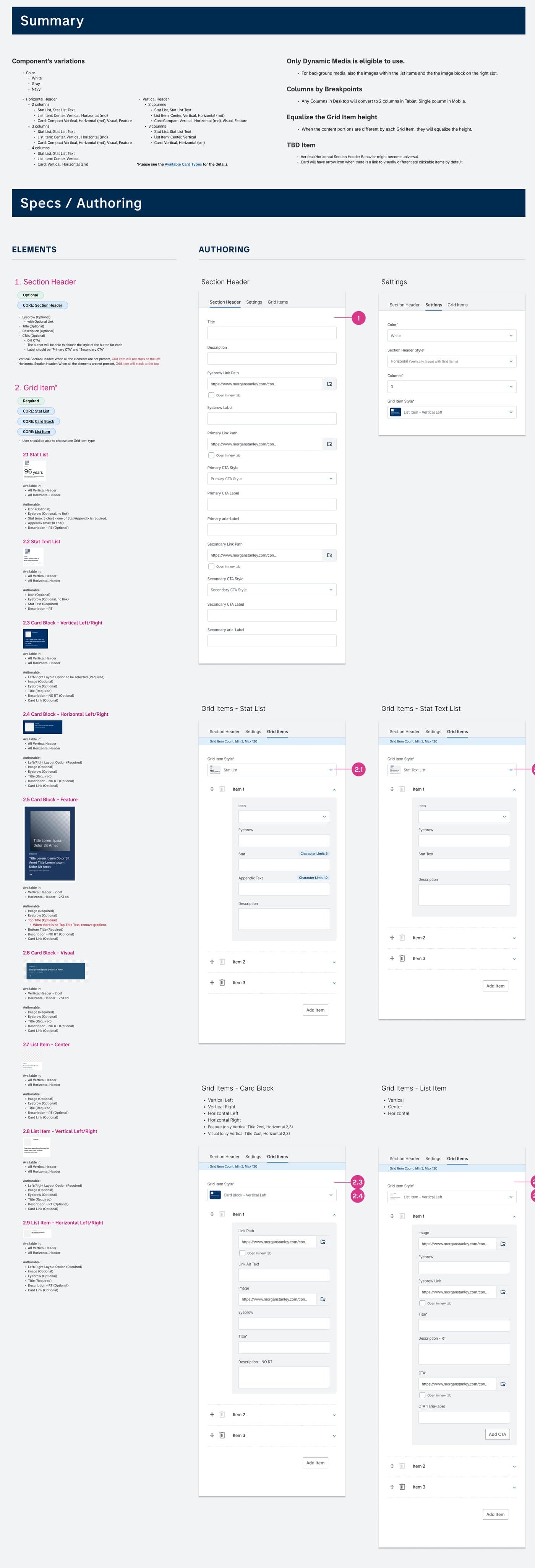 Content Grid specs mapped to AEM authoring fields