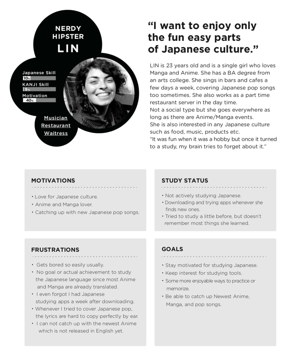 Lin persona profile